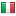 catsgallery.net server is located in Italy